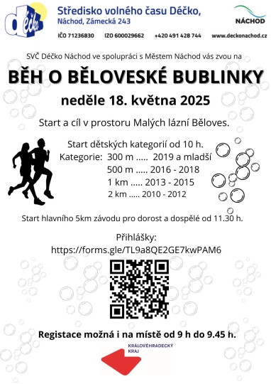 Bh o Blovesk bublinky