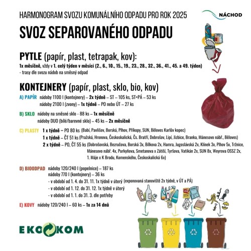 Svoz separovanho odpadu